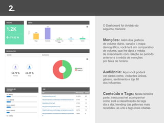 O Dashboard foi dividido da
seguinte maneira:
Menções: Além dos gráficos
de volume diário, canal e o mapa
demográfico, você terá um comparativo
de volume, que lhe dará a média
de crescimento com relação ao período
anterior e a média de menções
por faixa de horário.
Audiência: Aqui você poderá
ver dados como, visitantes únicos,
gênero, sentimento e top 10
dos influentes.
Conteúdo e Tags: Nesta terceira
parte, será possível acompanhar
como está a classificação de tags
dia a dia, trending das palavras mais
repetidas, as urls e tags mais citadas.
 