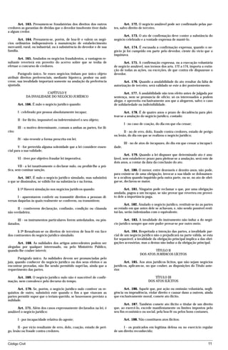 Art. 163. Presumem-se fraudatórias dos direitos dos outros                   Art. 172. O negócio anulável pode ser confirmado pelas par-
credores as garantias de dívidas que o devedor insolvente tiver dado       tes, salvo direito de terceiro.
a algum credor.
                                                                                 Art. 173. O ato de confirmação deve conter a substância do
       Art. 164. Presumem-se, porém, de boa-fé e valem os negó-            negócio celebrado e a vontade expressa de mantê-lo.
cios ordinários indispensáveis à manutenção de estabelecimento
mercantil, rural, ou industrial, ou à subsistência do devedor e de sua            Art. 174. É escusada a confirmação expressa, quando o ne-
família.                                                                   gócio já foi cumprido em parte pelo devedor, ciente do vício que o
                                                                           inquinava.
       Art. 165. Anulados os negócios fraudulentos, a vantagem re-
sultante reverterá em proveito do acervo sobre que se tenha de                   Art. 175. A confirmação expressa, ou a execução voluntária
efetuar o concurso de credores.                                            de negócio anulável, nos termos dos arts. 172 a 174, importa a extin-
                                                                           ção de todas as ações, ou exceções, de que contra ele dispusesse o
       Parágrafo único. Se esses negócios tinham por único objeto          devedor.
atribuir direitos preferenciais, mediante hipoteca, penhor ou anti-
crese, sua invalidade importará somente na anulação da preferência                Art. 176. Quando a anulabilidade do ato resultar da falta de
ajustada.                                                                  autorização de terceiro, será validado se este a der posteriormente.

                           CAPÍTULO V                                             Art. 177. A anulabilidade não tem efeito antes de julgada por
               DA INVALIDADE DO NEGÓCIO JURÍDICO                           sentença, nem se pronuncia de ofício; só os interessados a podem
                                                                           alegar, e aproveita exclusivamente aos que a alegarem, salvo o caso
        Art. 166. É nulo o negócio jurídico quando:                        de solidariedade ou indivisibilidade.

        I - celebrado por pessoa absolutamente incapaz;                           Art. 178. É de quatro anos o prazo de decadência para plei-
                                                                           tear-se a anulação do negócio jurídico, contado:
        II - for ilícito, impossível ou indeterminável o seu objeto;
                                                                                   I - no caso de coação, do dia em que ela cessar;
        III - o motivo determinante, comum a ambas as partes, for ilí-
cito;                                                                             II - no de erro, dolo, fraude contra credores, estado de perigo
                                                                           ou lesão, do dia em que se realizou o negócio jurídico;
        IV - não revestir a forma prescrita em lei;
                                                                                   III - no de atos de incapazes, do dia em que cessar a incapaci-
       V - for preterida alguma solenidade que a lei considere essen-      dade.
cial para a sua validade;
                                                                                   Art. 179. Quando a lei dispuser que determinado ato é anu-
        VI - tiver por objetivo fraudar lei imperativa;                    lável, sem estabelecer prazo para pleitear-se a anulação, será este de
                                                                           dois anos, a contar da data da conclusão do ato.
        VII - a lei taxativamente o declarar nulo, ou proibir-lhe a prá-
tica, sem cominar sanção.                                                          Art. 180. O menor, entre dezesseis e dezoito anos, não pode,
                                                                           para eximir-se de uma obrigação, invocar a sua idade se dolosamen-
       Art. 167. É nulo o negócio jurídico simulado, mas subsistirá        te a ocultou quando inquirido pela outra parte, ou se, no ato de obri-
o que se dissimulou, se válido for na substância e na forma.               gar-se, declarou-se maior.

        § 1º Haverá simulação nos negócios jurídicos quando:                      Art. 181. Ninguém pode reclamar o que, por uma obrigação
                                                                           anulada, pagou a um incapaz, se não provar que reverteu em provei-
       I - aparentarem conferir ou transmitir direitos a pessoas di-       to dele a importância paga.
versas daquelas às quais realmente se conferem, ou transmitem;
                                                                                   Art. 182. Anulado o negócio jurídico, restituir-se-ão as partes
      II - contiverem declaração, confissão, condição ou cláusula          ao estado em que antes dele se achavam, e, não sendo possível resti-
não verdadeira;                                                            tuí-las, serão indenizadas com o equivalente.

      III - os instrumentos particulares forem antedatados, ou pós-                Art. 183. A invalidade do instrumento não induz a do negó-
datados.                                                                   cio jurídico sempre que este puder provar-se por outro meio.

      § 2º Ressalvam-se os direitos de terceiros de boa-fé em face                Art. 184. Respeitada a intenção das partes, a invalidade par-
dos contraentes do negócio jurídico simulado.                              cial de um negócio jurídico não o prejudicará na parte válida, se esta
                                                                           for separável; a invalidade da obrigação principal implica a das obri-
      Art. 168. As nulidades dos artigos antecedentes podem ser            gações acessórias, mas a destas não induz a da obrigação principal.
alegadas por qualquer interessado, ou pelo Ministério Público,
quando lhe couber intervir.                                                                           TÍTULO II
                                                                                              DOS ATOS JURÍDICOS LÍCITOS
        Parágrafo único. As nulidades devem ser pronunciadas pelo
juiz, quando conhecer do negócio jurídico ou dos seus efeitos e as                Art. 185. Aos atos jurídicos lícitos, que não sejam negócios
encontrar provadas, não lhe sendo permitido supri-las, ainda que a         jurídicos, aplicam-se, no que couber, as disposições do Título ante-
requerimento das partes.                                                   rior.

     Art. 169. O negócio jurídico nulo não é suscetível de confir-                                      TÍTULO III
mação, nem convalesce pelo decurso do tempo.                                                        DOS ATOS ILÍCITOS

       Art. 170. Se, porém, o negócio jurídico nulo contiver os re-               Art. 186. Aquele que, por ação ou omissão voluntária, negli-
quisitos de outro, subsistirá este quando o fim a que visavam as           gência ou imprudência, violar direito e causar dano a outrem, ainda
partes permitir supor que o teriam querido, se houvessem previsto a        que exclusivamente moral, comete ato ilícito.
nulidade.
                                                                                  Art. 187. Também comete ato ilícito o titular de um direito
      Art. 171. Além dos casos expressamente declarados na lei, é          que, ao exercê-lo, excede manifestamente os limites impostos pelo
anulável o negócio jurídico:                                               seu fim econômico ou social, pela boa-fé ou pelos bons costumes.

        I - por incapacidade relativa do agente;                                   Art. 188. Não constituem atos ilícitos:

       II - por vício resultante de erro, dolo, coação, estado de peri-          I - os praticados em legítima defesa ou no exercício regular
go, lesão ou fraude contra credores.                                       de um direito reconhecido;


Código Civil                                                                                                                                  11




                                            mflfct_01759_22.doc                     14/01/2003 16:29
 