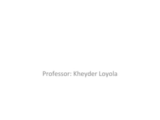 NOVO CÓDIGO DE PROCESSO CIVIL (PLS
n° 166/2010)
Professor: Kheyder Loyola
 