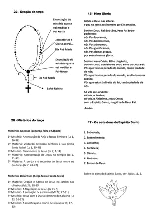 22 - Oração do terço
15 - Hino Glória
Glória a Deus nas alturas
e paz na terra aos homens por Ele amados.
Senhor Deus, Rei dos céus, Deus Pai todo-
poderoso:
nós Vos louvamos,
nós Vos bendizemos,
nós Vos adoramos,
nós Vos glorificamos,
nós Vos damos graças,
por vossa imensa glória.
Senhor Jesus Cristo, Filho Unigénito,
Senhor Deus, Cordeiro de Deus, Filho de Deus Pai:
Vós que tirais o pecado do mundo, tende piedade
de nós;
Vós que tirais o pecado do mundo, acolhei a nossa
súplica;
Vós que estais à direita do Pai, tende piedade de
nós.
Só Vós sois o Santo;
só Vós, o Senhor;
só Vós, o Altíssimo, Jesus Cristo;
com o Espírito Santo, na glória de Deus Pai.
Amém.
20 - Mistérios do terço
Mistérios Gozosos (Segunda-feira e Sábado)
1º Mistério: Anunciação do Anjo a Nossa Senhora (Lc 1,
26-38)
2º Mistério: Visitação de Nossa Senhora à sua prima
Santa Isabel (Lc 1, 39-45)
3º Mistério: Nascimento de Jesus (Lc 2, 1-14)
4º Mistério: Apresentação de Jesus no templo (Lc 2,
21-33)
5º Mistério: A perda e o encontro de Jesus entre os
doutores (Lc 2, 41-47)
Mistérios Dolorosos (Terça-feira e Sexta-feira)
1º Mistério: Oração e Agonia de Jesus no Jardim das
oliveiras (Mt 26, 38-39)
2º Mistério: A flagelação de Jesus (Is 53, 5)
3º Mistério: A coroação de espinhos (Mt 27, 27-31)
4º Mistério: Jesus com a Cruz a caminho do Calvário (Lc
23, 26-32)
5º Mistério: A crucificação e morte de Jesus (Jo 19, 17-
30)
17 - Os sete dons do Espírito Santo
1. Sabedoria;
2. Entendimento;
3. Conselho;
4. Fortaleza;
5. Ciência;
6. Piedade;
7. Temor de Deus.
Sobre os dons do Espírito Santo, ver: Isaías 11, 2.
a
b
10x Avé Maria
Jaculatórias e
Glória ao Pai…
Enunciação do
mistério que se
vai meditar e
Pai-Nosso
3x Avé Maria
Salvé Rainha
Enunciação do
mistério que se
vai meditar e
Pai-Nosso
 