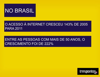 O ACESSO À INTERNET CRESCEU 143% DE 2005
PARA 2011
NO BRASIL
ENTRE AS PESSOAS COM MAIS DE 50 ANOS, O
CRESCIMENTO FOI DE 222%
 