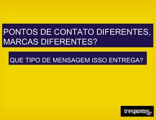 PONTOS DE CONTATO DIFERENTES,
MARCAS DIFERENTES?
QUE TIPO DE MENSAGEM ISSO ENTREGA?
 
