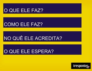 O QUE ELE FAZ?
COMO ELE FAZ?
NO QUÊ ELE ACREDITA?
O QUE ELE ESPERA?
 