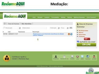 Números a serem alcançados:AR – Avaliação Reclame AquiIR - Índice de Resposta  					100%