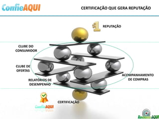 O suporte do ReclameAQUI® analisa a intenção de um consumidor antes de desativar uma reclamação por conteúdo inapropriado Mediação:Para estabelecer unidade visual com o logotipo é permitido apenas o uso boxes com cantos arredondados