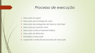 Processo de execução
1. Execução em geral
2. Execução para entrega de coisa
3. Execução das obrigações de fazer ou não fazer
4. Execução por quantia certa
5. Execução contra a Fazenda Pública
6. Execução de alimentos
7. Embargos à execução
8. Suspensão e extinção do processo de execução
 
