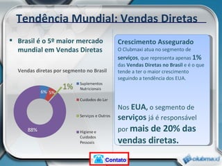 Crescimento Assegurado O Clubmaxi atua no segmento de  serviços , que representa apenas  1%  das  Vendas Diretas no Brasil  e é o que tende a ter o maior crescimento seguindo a tendência dos EUA. Nos   EUA ,  o segmento de  serviços  já é responsável por  mais de 20% das vendas diretas. Vendas diretas por segmento no Brasil Tendência Mundial: Vendas Diretas Brasil é o 5º maior mercado mundial em Vendas Diretas Contato 