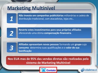 Marketing Multinível Não investe em campanhas publicitárias  milionárias e cadeia de distribuição tradicional, com atacadistas, lojas etc.. Nos EUA mas de 95% das vendas diretas são realizadas pelo sistema de Marketing Multinível Reverte estes investimentos para seus próprios afiliados  oferecendo uma ótima  compensação financeira . Afiliados apresentam novas pessoas  formando um  grupo  cujo  consumo  determina suas qualificações e o  valor de sua bonificação 1 2 3 Contato 