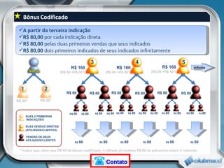 R$ 160 (R$ 80 +R$ 80*) A partir da terceira indicação R$ 80,00  por cada indicação direta. R$ 80,00  pelas duas primeiras vendas que seus indicados R$ 80,00  dois primeiros indicados de seus indicados infinitamente R$  80 R$  80 R$  80 R$  80 R$  80 R$  80 R$  80 R$  80 R$  80 R$  80 R$  80 R$  80 R$ 80 R$ 80 R$ 80 R$ 80 R$ 80 R$ 80 R$  80 R$  80 R$  80 R$  80 R$  80 R$  80 R$ 80*  R$ 80*  * Indica que, além dos R$ 80 de bônus codificado, o afiliado já recebeu R$ 80 de patrocínio sobre o indicado.  R$ 160 (R$ 80 +R$ 80*) R$ 160 (R$ 80 +R$ 80*) 1 2 3 4 5 Infinito SUAS 2 PRIMEIRAS INDICAÇÕES SUAS VENDAS DIRETAS (AFILIADOS/CLIENTES) VENDAS DE SEUS AFILIADOS/CLIENTES Contato 