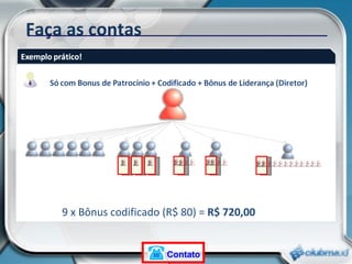 Faça as contas 9 x Bônus codificado (R$ 80) =  R$ 720,00 Contato 