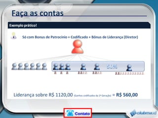 Faça as contas Liderança sobre R$ 1120,00  (Ganhos codificados da 1ª Geração)  =  R$ 560,00 Contato 