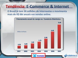 O Brasil já tem 30 milhões de Internautas e movimenta mais de R$ 6bi anuais em vendas online. Fonte: e-Bit Tendência:  E-Commerce & Internet Bilões de Reais 0,55 0,85 1,20 1,75 2,50 4,40 6,40 2001 2002 2003 2004 2005 2006 2007 Faturamento anual do varejo no  Comércio Eletrônico Contato 