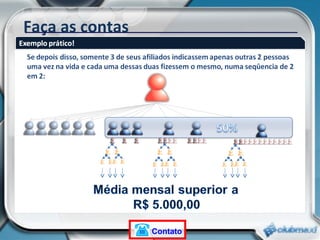 Faça as contas Contato 