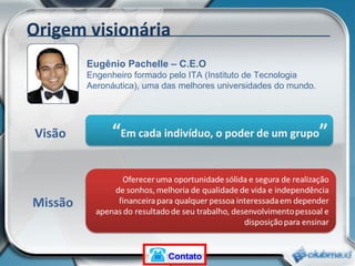 Origem visionária Visão Missão Eugênio Pachelle – C.E.O Engenheiro formado pelo ITA (Instituto de Tecnologia Aeronáutica), uma das melhores universidades do mundo. Contato 