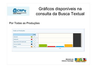 Gráficos disponíveis na
consulta da Busca Textual
Por Todas as Produções
 