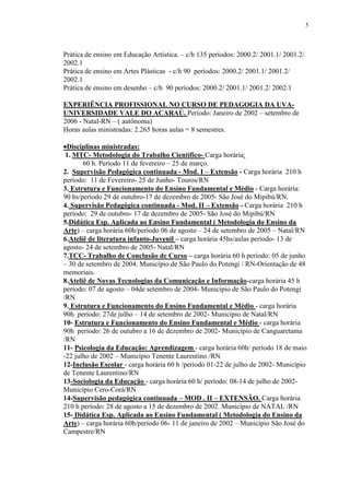 5




Prática de ensino em Educação Artística. – c/h 135 períodos: 2000.2/ 2001.1/ 2001.2/
2002.1
Prática de ensino em Artes Plásticas - c/h 90 períodos: 2000.2/ 2001.1/ 2001.2/
2002.1
Prática de ensino em desenho – c/h 90 períodos: 2000.2/ 2001.1/ 2001.2/ 2002.1

EXPERIÊNCIA PROFISSIONAL NO CURSO DE PEDAGOGIA DA UVA-
UNIVERSIDADE VALE DO ACARAÚ. Período: Janeiro de 2002 – setembro de
2006 - Natal-RN – ( autônoma)
Horas aulas ministradas: 2.265 horas aulas = 8 semestres.

•Disciplinas ministradas:
 1. MTC- Metodologia do Trabalho Cientifico- Carga horária:
       60 h. Período 11 de fevereiro – 25 de março.
2. Supervisão Pedagógica continuada - Mod. I – Extensão - Carga horária 210 h
período: 11 de Fevereiro- 25 de Junho- Touros/RN
3. Estrutura e Funcionamento do Ensino Fundamental e Médio - Carga horária:
90 hs/período 29 de outubro-17 de dezembro de 2005- São José do Mipibú/RN.
4. Supervisão Pedagógica continuada - Mod. II – Extensão - Carga horária 210 h
período: 29 de outubro- 17 de dezembro de 2005- São José do Mipibú/RN
5.Didática Esp. Aplicada ao Ensino Fundamental ( Metodologia do Ensino da
Arte) – carga horária 60h/período 06 de agosto – 24 de setembro de 2005 – Natal/RN
6.Ateliê de literatura infanto-Juvenil – carga horária 45hs/aulas período- 13 de
agosto- 24 de setembro de 2005- Natal/RN
7.TCC- Trabalho de Conclusão de Curso – carga horária 60 h período: 05 de junho
– 30 de setembro de 2004. Município de São Paulo do Potengi / RN-Orientação de 48
memoriais.
8.Ateliê de Novas Tecnologias da Comunicação e Informação-carga horária 45 h
período: 07 de agosto – 04de setembro de 2004- Município de São Paulo do Potengi
/RN
9. Estrutura e Funcionamento do Ensino Fundamental e Médio - carga horária
90h período: 27de julho – 14 de setembro de 2002- Município de Natal/RN
10- Estrutura e Funcionamento do Ensino Fundamental e Médio - carga horária
90h período: 26 de outubro a 16 de dezembro de 2002- Município de Canguaretama
/RN
11- Psicologia da Educação: Aprendizagem - carga horária 60h/ período 18 de maio
-22 julho de 2002 – Município Tenente Laurentino /RN
12-Inclusão Escolar - carga horária 60 h /período 01-22 de julho de 2002- Município
de Tenente Laurentino/RN
13-Sociologia da Educação - carga horária 60 h/ período: 08-14 de julho de 2002-
Município Cero-Corá/RN
14-Supervisão pedagógica continuada – MOD . II – EXTENSÃO. Carga horária
210 h período: 28 de agosto a 15 de dezembro de 2002. Município de NATAL /RN
15- Didática Esp. Aplicada ao Ensino Fundamental ( Metodologia do Ensino da
Arte) – carga horária 60h/período 06- 11 de janeiro de 2002 – Município São José do
Campestre/RN
 