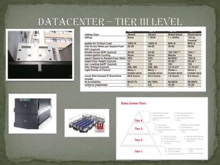 Novo Datacenter Smti (2)