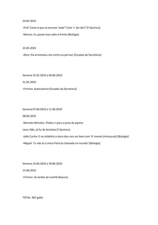 Gafes Coneiros Awards 