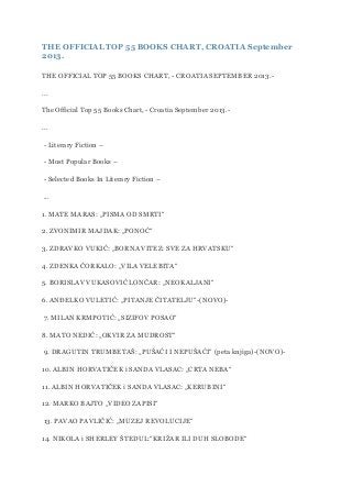 THE OFFICIAL TOP 55 BOOKS CHART, CROATIA September
2013.
THE OFFICIAL TOP 55 BOOKS CHART, - CROATIA SEPTEMBER 2013.-
...
The Official Top 55 Books Chart, - Croatia September 2013.-
...
- Literary Fiction –
- Most Popular Books –
- Selected Books In Literary Fiction –
...
1. MATE MARAS: „PISMA OD SMRTI“
2. ZVONIMIR MAJDAK: „PONOĆ“
3. ZDRAVKO VUKIĆ: „BORNA VITEZ: SVE ZA HRVATSKU“
4. ZDENKA ČORKALO: „VILA VELEBITA“
5. BORISLAV VUKASOVIĆ LONČAR: „NEOKALJANI“
6. ANĐELKO VULETIĆ: „PITANJE ČITATELJU“-(NOVO)-
7. MILAN KRMPOTIĆ: „SIZIFOV POSAO“
8. MATO NEDIĆ: „OKVIR ZA MUDROST“
9. DRAGUTIN TRUMBETAŠ: „PUŠAĆI I NEPUŠAĆI“ (peta knjiga)-(NOVO)-
10. ALBIN HORVATIČEK i SANDA VLASAC: „CRTA NEBA“
11. ALBIN HORVATIČEK i SANDA VLASAC: „KERUBINI“
12. MARKO BAJTO „VIDEO ZAPISI“
13. PAVAO PAVLIČIĆ: „MUZEJ REVOLUCIJE“
14. NIKOLA i SHERLEY ŠTEDUL:“KRIŽAR ILI DUH SLOBODE“
 