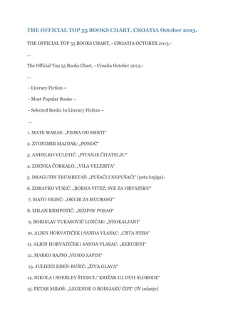 THE OFFICIAL TOP 55 BOOKS CHART, CROATIA October 2013.
THE OFFICIAL TOP 55 BOOKS CHART, - CROATIA OCTOBER 2013....
The Official Top 55 Books Chart, - Croatia October 2013....
- Literary Fiction –
- Most Popular Books –
- Selected Books In Literary Fiction –
...
1. MATE MARAS: „PISMA OD SMRTI“
2. ZVONIMIR MAJDAK: „PONOĆ“
3. ANĐELKO VULETIĆ: „PITANJE ČITATELJU“
4. ZDENKA ČORKALO: „VILA VELEBITA“
5. DRAGUTIN TRUMBETAŠ: „PUŠAĆI I NEPUŠAĆI“ (peta knjiga)6. ZDRAVKO VUKIĆ: „BORNA VITEZ: SVE ZA HRVATSKU“
7. MATO NEDIĆ: „OKVIR ZA MUDROST“
8. MILAN KRMPOTIĆ: „SIZIFOV POSAO“
9. BORISLAV VUKASOVIĆ LONČAR: „NEOKALJANI“
10. ALBIN HORVATIČEK i SANDA VLASAC: „CRTA NEBA“
11. ALBIN HORVATIČEK i SANDA VLASAC: „KERUBINI“
12. MARKO BAJTO „VIDEO ZAPISI“
13. JULIENE EDEN-BUŠIĆ: „ŽIVA GLAVA“
14. NIKOLA i SHERLEY ŠTEDUL:“KRIŽAR ILI DUH SLOBODE“
15. PETAR MILOŠ: „LEGENDE O RODIJAKU ĆIPI“ (IV izdanje)

 
