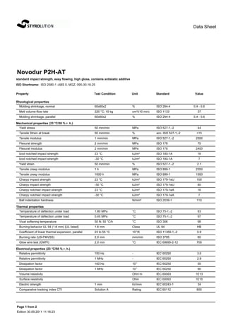 Data Sheet




Novodur P2H-AT
standard impact strength, easy flowing, high gloss, contains antistatic additive
ISO Shortname: ISO 2580-1 -ABS 0, MGZ, 095-30-16-25

Property                                              Test Condition               Unit           Standard             Value

Rheological properties
  Molding shrinkage, normal                            60x60x2                     %              ISO 294-4           0.4 - 0.6
  Melt volume-flow rate                                220 °C; 10 kg               cm³/(10 min)   ISO 1133               37
  Molding shrinkage, parallel                          60x60x2                     %              ISO 294-4           0.4 - 0.6

Mechanical properties (23 °C/50 % r. h.)
  Yield stress                                         50 mm/min                   MPa            ISO 527-1,-2           44
  Tensile Strain at break                              50 mm/min                   %              acc. ISO 527-1,-2     >15
  Tensile modulus                                      1 mm/min                    MPa            ISO 527-1,-2         2500
  Flexural strength                                    2 mm/min                    MPa            ISO 178                70
  Flexural modulus                                     2 mm/min                    MPa            ISO 178              2400
  Izod notched impact strength                         23 °C                       kJ/m²          ISO 180-1A             16
  Izod notched impact strength                         -30 °C                      kJ/m²          ISO 180-1A             7
  Yield strain                                         50 mm/min                   %              ISO 527-1,-2          2.1
  Tensile creep modulus                                1h                          MPa            ISO 899-1            2200
  Tensile creep modulus                                1000 h                      MPa            ISO 899-1            1500
  Charpy impact strength                               23 °C                       kJ/m²          ISO 179-1eU           100
  Charpy impact strength                               -30 °C                      kJ/m²          ISO 179-1eU            80
  Charpy notched impact strength                       23 °C                       kJ/m²          ISO 179-1eA            16
  Charpy notched impact strength                       -30 °C                      kJ/m²          ISO 179-1eA            7
  Ball indentation hardness                                                        N/mm²          ISO 2039-1            110

Thermal properties
  Temperature of deflection under load                 1.80 MPa                    °C             ISO 75-1,-2            93
  Temperature of deflection under load                 0.45 MPa                    °C             ISO 75-1,-2            97
  Vicat softening temperature                          50 N; 50 °C/h               °C             ISO 306                98
  Burning behavior UL 94 (1.6 mm) [UL listed]          1.6 mm                      Class          UL 94                 HB
  Coefficient of linear thermal expansion, parallel    23 to 55 °C                 10-4/K         ISO 11359-1,-2        0.9
  Burning rate (US-FMVSS)                              2.0 mm                      mm/min         ISO 3795               60
  Glow wire test (GWFI)                                2.0 mm                      °C             IEC 60695-2-12        700

Electrical properties (23 °C/50 % r. h.)
  Relative permittivity                                100 Hz                      -              IEC 60250             3.0
  Relative permittivity                                1 MHz                       -              IEC 60250             2.9
                                                                                       -4
  Dissipation factor                                   100 Hz                      10             IEC 60250              55
  Dissipation factor                                   1 MHz                       10-4           IEC 60250              90
  Volume resistivity                                                               Ohm·m          IEC 60093            1E13
  Surface resistivity                                                              Ohm            IEC 60093            1E15
  Electric strength                                    1 mm                        kV/mm          IEC 60243-1            34
  Comparative tracking index CTI                       Solution A                  Rating         IEC 60112             600




Page 1 from 2
Edition 30.09.2011 11:18:23
 