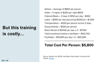 But this training
is costly...
Airfare – Average of $800 per person
Hotel – 3 nights @ $200 per night $600
Catered Meals – 3 days @ $150 per day = $450
Labor – $500 per day (assuming $125k/yr) = $1,500
Transportation – $200 per person across 3 days
Group Activity – $300 per person
Room Rental of $2500 per day x 3 = $7500
Total Investment before a facilitator = $103,750
Facilitator = $15,000 per day x 3 = $45,000
---------------------------------------------------------------------------
Total Cost Per Person: $5,800
Source: Altman, Ian (2014) How Much Does Sales Training Cost?
Forbes. Online.
 