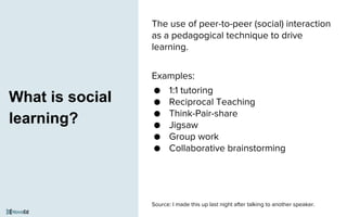 What is social
learning?
The use of peer-to-peer (social) interaction
as a pedagogical technique to drive
learning.
Examples:
● 1:1 tutoring
● Reciprocal Teaching
● Think-Pair-share
● Jigsaw
● Group work
● Collaborative brainstorming
Source: I made this up last night after talking to another speaker.
 