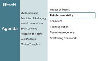 Agenda
My Background
Principles of Andragogy
NovoEd Introduction
Social Learning
Research on Teams
Best Practices
Closing Thoughts
Impact of Teams
Felt Accountability
Team Size
Team Selection
Team Heterogeneity
Scaffolding Teamwork
 