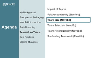 Agenda
My Background
Principles of Andragogy
NovoEd Introduction
Social Learning
Research on Teams
Best Practices
Closing Thoughts
Impact of Teams
Felt Accountability (Stanford)
Team Size (NovoEd)
Team Selection (NovoEd)
Team Heterogeneity (NovoEd)
Scaffolding Teamwork (Presidio)
 