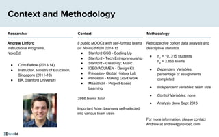 8 public MOOCs with self-formed teams
on NovoEd from 2014-15
● Stanford GSB - Scaling Up
● Stanford - Tech Entrepreneurship
● Stanford - Creativity: Music
● IDEO/ACUMEN - Design Kit
● Princeton- Global History Lab
● Princeton - Making Gov't Work
● Maastricht - Project-Based
Learning
3866 teams total
Important Note: Learners self-selected
into various team sizes
Context and Methodology
Andrew Linford
Instructional Programs,
NovoEd
● Coro Fellow (2013-14)
● Instructor, Ministry of Education,
Singapore (2011-13)
● BA, Stanford University
Retrospective cohort data analysis and
descriptive statistics.
● n1
= 10, 315 students
n2
= 3,866 teams
● Dependent Variables:
percentage of assignments
completed
● Independent variables: team size
● Control Variables: none
● Analysis done Sept 2015
For more information, please contact
Andrew at andrewl@novoed.com
Researcher Context Methodology
 