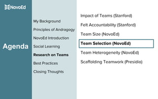 Agenda
My Background
Principles of Andragogy
NovoEd Introduction
Social Learning
Research on Teams
Best Practices
Closing Thoughts
Impact of Teams (Stanford)
Felt Accountability (Stanford)
Team Size (NovoEd)
Team Selection (NovoEd)
Team Heterogeneity (NovoEd)
Scaffolding Teamwork (Presidio)
 