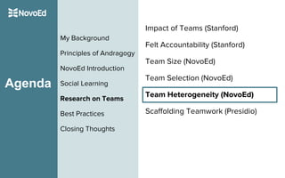 Agenda
My Background
Principles of Andragogy
NovoEd Introduction
Social Learning
Research on Teams
Best Practices
Closing Thoughts
Impact of Teams (Stanford)
Felt Accountability (Stanford)
Team Size (NovoEd)
Team Selection (NovoEd)
Team Heterogeneity (NovoEd)
Scaffolding Teamwork (Presidio)
 