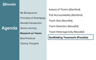 Agenda
My Background
Principles of Andragogy
NovoEd Introduction
Social Learning
Research on Teams
Best Practices
Closing Thoughts
Impact of Teams (Stanford)
Felt Accountability (Stanford)
Team Size (NovoEd)
Team Selection (NovoEd)
Team Heterogeneity (NovoEd)
Scaffolding Teamwork (Presidio)
 
