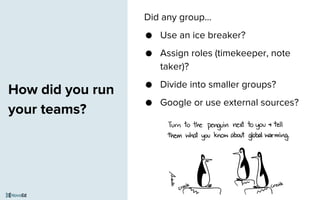How did you run
your teams?
Did any group...
● Use an ice breaker?
● Assign roles (timekeeper, note
taker)?
● Divide into smaller groups?
● Google or use external sources?
 