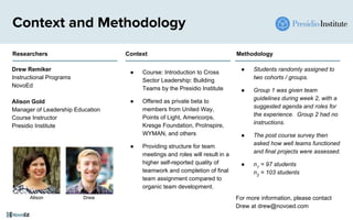 ● Students randomly assigned to
two cohorts / groups.
● Group 1 was given team
guidelines during week 2, with a
suggested agenda and roles for
the experience. Group 2 had no
instructions.
● The post course survey then
asked how well teams functioned
and final projects were assessed.
● n1
= 97 students
n2
= 103 students
For more information, please contact
Drew at drew@novoed.com
Drew Remiker
Instructional Programs
NovoEd
Alison Gold
Manager of Leadership Education
Course Instructor
Presidio Institute
Context and Methodology
● Course: Introduction to Cross
Sector Leadership: Building
Teams by the Presidio Institute
● Offered as private beta to
members from United Way,
Points of Light, Americorps,
Kresge Foundation, ProInspire,
WYMAN, and others
● Providing structure for team
meetings and roles will result in a
higher self-reported quality of
teamwork and completion of final
team assignment compared to
organic team development.
Researchers Context Methodology
Alison Drew
 