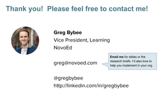 Thank you! Please feel free to contact me!
Greg Bybee
Vice President, Learning
NovoEd
greg@novoed.com
@gregbybee
http://linkedin.com/in/gregbybee
Email me for slides or the
research briefs. I’d also love to
help you implement in your org.
 