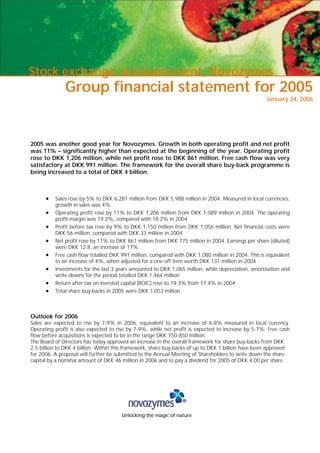 Stock exchange announcement, Novozymes
              Group financial statement for 2005
                                                                                                    January 24, 2006




2005 was another good year for Novozymes. Growth in both operating profit and net profit
was 11% – significantly higher than expected at the beginning of the year. Operating profit
rose to DKK 1,206 million, while net profit rose to DKK 861 million. Free cash flow was very
satisfactory at DKK 991 million. The framework for the overall share buy-back programme is
being increased to a total of DKK 4 billion.



      •   Sales rose by 5% to DKK 6,281 million from DKK 5,988 million in 2004. Measured in local currencies,
          growth in sales was 4%
      •   Operating profit rose by 11% to DKK 1,206 million from DKK 1,089 million in 2004. The operating
          profit margin was 19.2%, compared with 18.2% in 2004
      •   Profit before tax rose by 9% to DKK 1,150 million from DKK 1,056 million. Net financial costs were
          DKK 56 million, compared with DKK 33 million in 2004
      •   Net profit rose by 11% to DKK 861 million from DKK 775 million in 2004. Earnings per share (diluted)
          were DKK 12.8, an increase of 17%
      •   Free cash flow totalled DKK 991 million, compared with DKK 1,080 million in 2004. This is equivalent
          to an increase of 4%, when adjusted for a one-off item worth DKK 131 million in 2004
      •   Investments for the last 3 years amounted to DKK 1,065 million, while depreciation, amortisation and
          write-downs for the period totalled DKK 1,464 million
      •   Return after tax on invested capital (ROIC) rose to 19.3% from 17.4% in 2004
      •   Total share buy-backs in 2005 were DKK 1,053 million



Outlook for 2006
Sales are expected to rise by 7-9% in 2006, equivalent to an increase of 6-8% measured in local currency.
Operating profit is also expected to rise by 7-9%, while net profit is expected to increase by 5-7%. Free cash
flow before acquisitions is expected to be in the range DKK 750-850 million.
The Board of Directors has today approved an increase in the overall framework for share buy-backs from DKK
2.5 billion to DKK 4 billion. Within this framework, share buy-backs of up to DKK 1 billion have been approved
for 2006. A proposal will further be submitted to the Annual Meeting of Shareholders to write down the share
capital by a nominal amount of DKK 46 million in 2006 and to pay a dividend for 2005 of DKK 4.00 per share.




                                      Unlocking the magic of nature
 