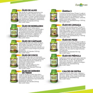 Óleo de alho                                        Ômega 3
Óleo de Alho em cápsulas proporciona uma
administração prática e eficiente dos seus           O consumo de ácido graxo Ômega 3, auxilia na
benefícios, sem o sabor e odor característicos do    manutenção de níveis saudáveis de triglicerídeos,
mesmo. Auxilia no controle a pressão arterial leve   favorece o aumento do colesterol bom HDL.
e na redução do colesterol, além de apresentar       Principais fontes na natureza: Nozes, castanhas,
ação expectorante, analgésica e antibacteriana.      peixes, rúcula e óleos vegetais.
Apresentação: 60 Cápsulas (250mg).                   Apresentação: 60 Cápsulas(500mg e 1000mg)..
Não contém Glúten.                                   Não contém Glúten.


      Óleo de Borragem                                    Óleo de Linhaça
                                                     A linhaça é fonte de ácidos graxos, Ômega 3 e
Suplementação rica em ácidos graxos                  6, minerais, vitaminas e fibras. Os ácidos graxos
poliinsaturados, Ômega 3 e 6 e ácido linoléico.      essenciais, Ômega 3 e 6 são gorduras poliinsatu-
Fonte natural do ácido graxo poliinsaturado          radas indispensáveis para o bom funcionamento
gamalinolênico(GLA) também denomidado                do organismo. É um alimento funcional podendo
Ômega 6, essencial para o organismo na               ser incluído na alimentação normalmente.
regulação dos processos metabólicos.                 Apresentação: 60 Cápsulas(500mg e 1000mg).
Apresentação: 60 Cápsulas (500mg).                   Não contém Glúten.
Não contém Glúten.
                                                          Óleo de Peixe
      Óleo de Cártamo                                O consumo de ácido graxo, Ômega 3 auxilia na
Suplemento alimentar que contem Ômega 6,             manutenção de níveis saudáveis de triglicerídeos,
ácido linoléico (LA), graxo essencial. Age no        desde que associado a uma alimentação equili-
tecido adiposo dificultando o acúmulo das            brada e hábitos de vida saudáveis. O Ômega 3
gorduras ingeridas nos alimentos, fazendo com        presente neste óleo não é produzido pelo nosso
que o organismo busque energia nas gorduras          organismo, por isso devemos ingerir alimentos
já existentes.                                       com esta fonte.
Apresentação: 60 Cápsulas (1000mg).                  Apresentação: 60 Cápsulas(1000 mg).
Não contém Glúten.                                   Não contém Glúten.
      Óleo de coco                                        Óleo de Prímula
Suplemento de alto valor, com forte ação
antioxidante. O óleo de coco é livre de gordura      Suplemento riquíssimo de ácido graxo essencial,
trans e possui alto teor de ácidos graxos de         gamalinolênico, com alto valor nutricional (que
cadeia média (ácido láurico), identico ao            nosso corpo não produz). Auxilia aliviando
encontrado no leite humano.                          inflamações e atuando no sistema imunológico.
Extravirgem: extraído por                            Apresentação: 60 Cápsulas(500mg).
prensagem a frio da polpa do coco.                   Não contém Glúten.
Alta pureza: Triplamente filtrado.
Apresentação: 60 Cápsulas (1000mg).
Não contém Glúten.

      Óleo de Germen                                      Cálcio de Ostra
      de Trigo                                       Suplemento rico em cálcio, zinco, magnésio e
O Germen de trigo é a parte mais nobre e             vitamina D. Desenvolve e mantêm a integridade
nutritiva do grão de trigo, considera-se a maior     dos ossos, dentes, unhas e suas funções vitais.
fonte natural de vitamina E. Por sua vez, ajuda      Apresentação: 60 cápsulas(600mg).
a combater os radicais livres responsáveis pelo      Não contém Glúten.
envelhecimento precoce.
Apresentação: 60 Cápsulas (250mg).
Não contém Glúten.
 