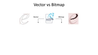 Vector vs Bitmap
 