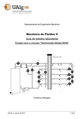 Departamento de Engenharia Mecânica
Mecânica de Fluidos II
Guia de trabalho laboratorial
Ensaio com o circuito “Technovate Model 9009”
Frederico Morgado
Versão 3, março de 2013 1 de 8
 