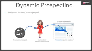 Dynamic Prospecting
▪ Show adverts to qualified, in market prospects.
 