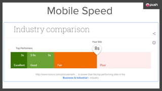 Mobile Speed
 