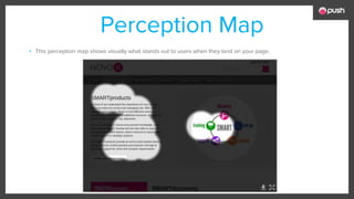 Perception Map
▪ This perception map shows visually what stands out to users when they land on your page.
 