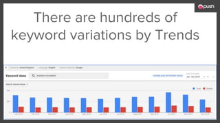 There are hundreds of
keyword variations by Trends
 