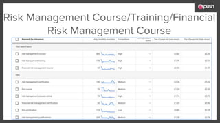 Risk Management Course/Training/Financial
Risk Management Course
 