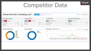 Competitor Data
 