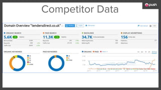 Competitor Data
 