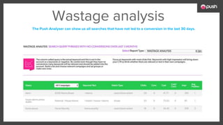 Wastage analysis
The Push Analyser can show us all searches that have not led to a conversion in the last 30 days.
 