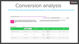 Conversion analysis
The Push Analyser shows the phrases that lead to conversions, so we can add them as keywords in the account.
 