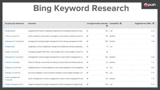 Bing Keyword Research
 